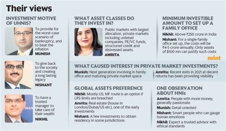 How Did Casey Neistat Achieve A Net Worth of $12 Million?
