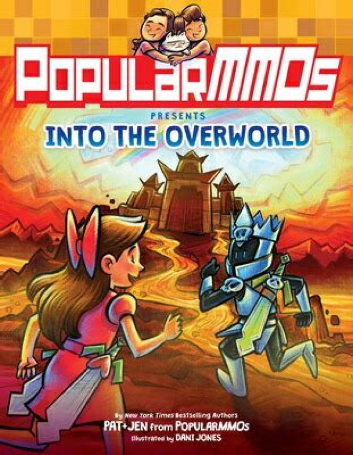 PopularMMOs