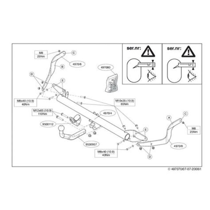 How to Fix / Solve: “Unable To Sign In To Your Account For PlayStation Network” In Fortnite - SarkariResult