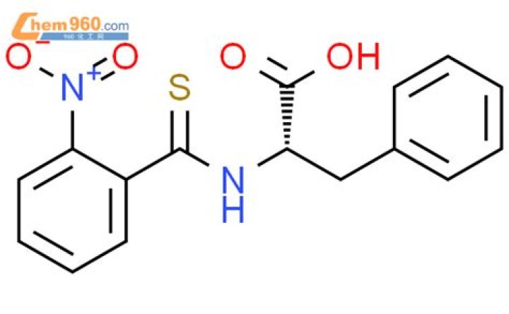 Drew Lock's Current Location: Who is Drew Lock Playing for Now? - SarkariResult