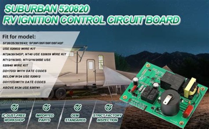 Top 20 Most Exciting Things To Do In Belfast, Northern Ireland: Best Places To Visit - SarkariResult