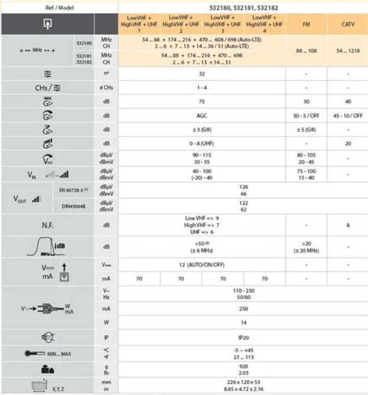 What Happened to Su-Yeong in Sweet Home Season 2? - SarkariResult