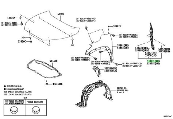 Wind Breaker Chapter 477 Release Date : Recap, Cast, Review, Spoilers, Streaming, Schedule & Where To Watch? - SarkariResult