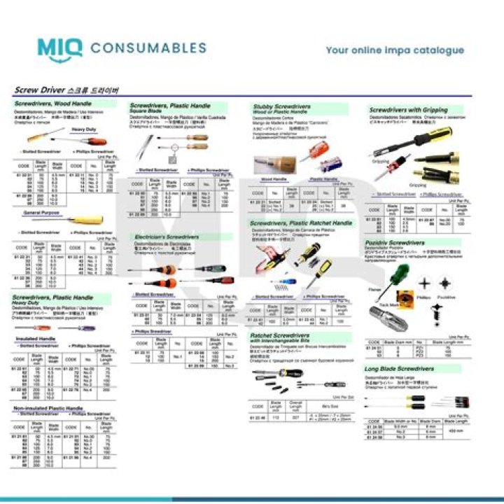 Pacific Drive Game Pass: Will It Be Available? - SarkariResult
