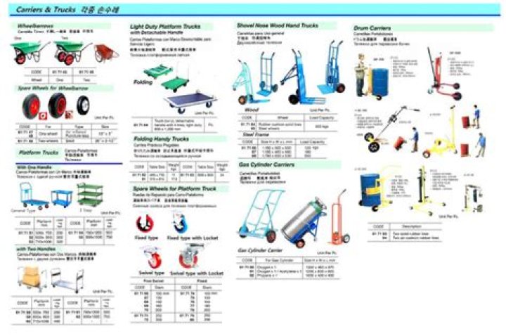Jule Niemeier Net Worth : Career, Family, Age, Income, Wiki, Bio, All You Need to Know - SarkariResult
