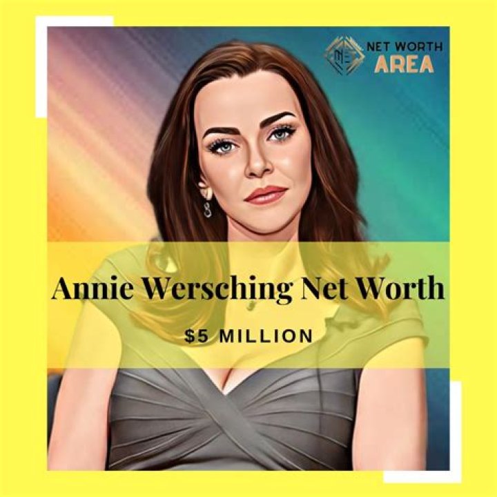 Annie Wersching Net Worth: Earnings of the Actress Explored