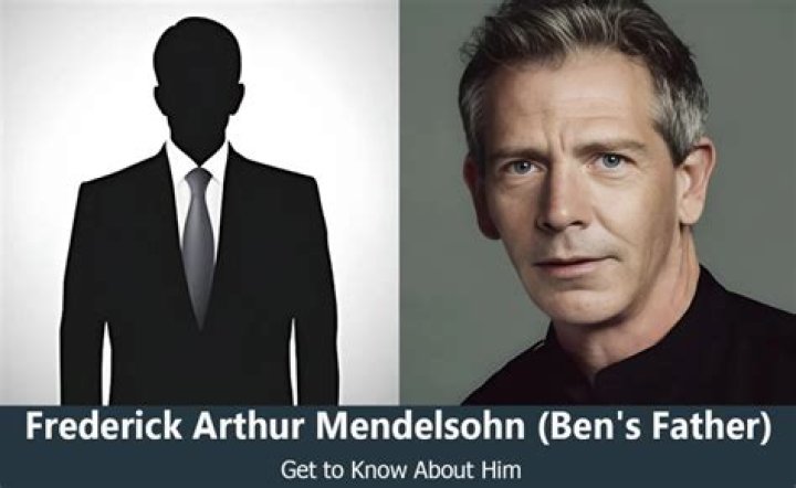 Ben Mendelsohn Parents: Meet Frederick Arthur Oscar Mendelsohn and Carole Ann Mendelsohn