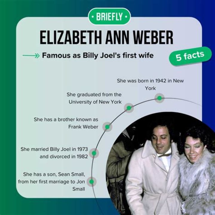 Billy Joel First Wife: Who Is Elizabeth Ann Weber?