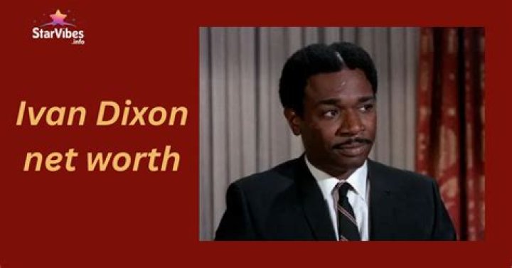 Boyd Martin Net Worth