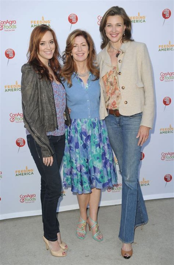 Brenda Strong Net Worth, Income, Salary, Earnings, Biography