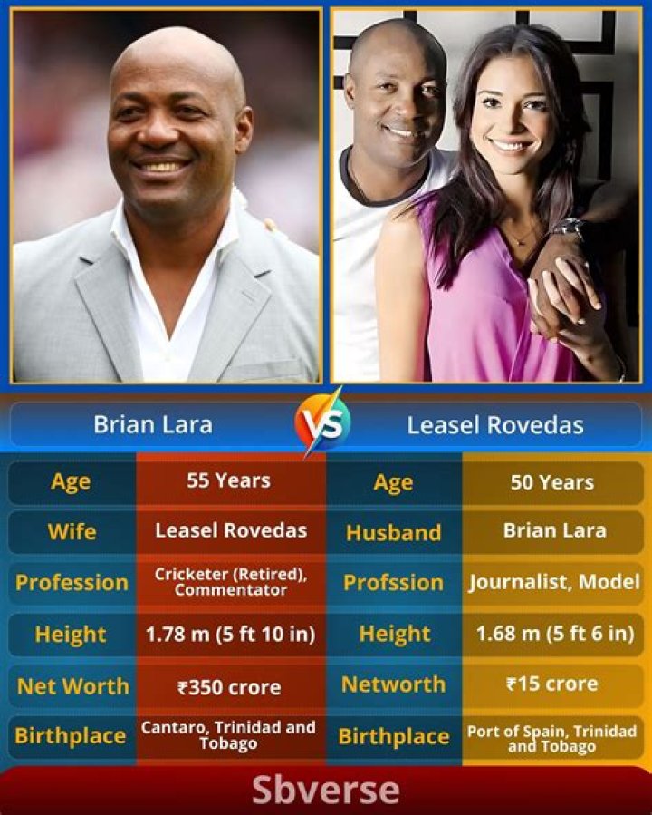 Brian Lara And His Wife Leasel Rovedas Age Difference- Married Life Details To Know