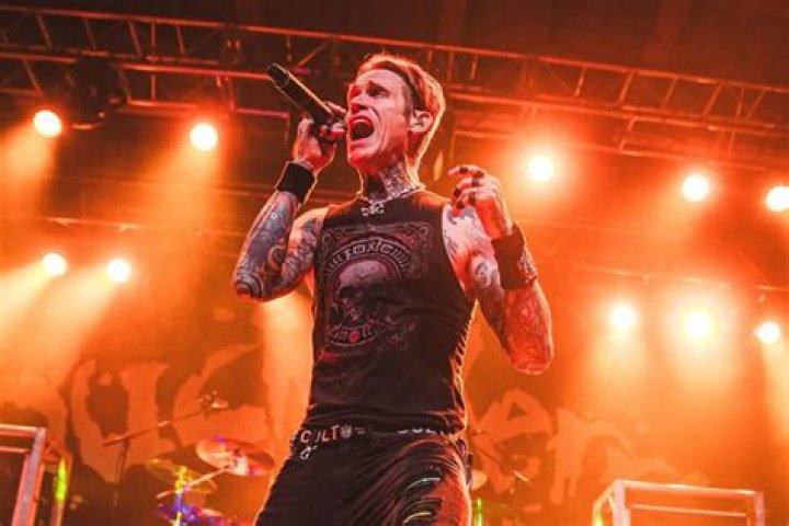 Buckcherry Net Worth