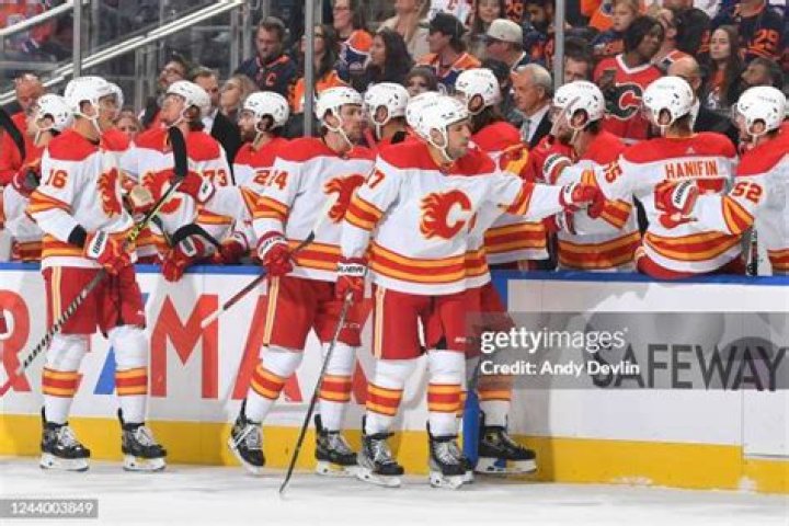 
Calgary Flames Forward Brett Ritchie And His Girlfriend Jamie Andries Relationship Update 