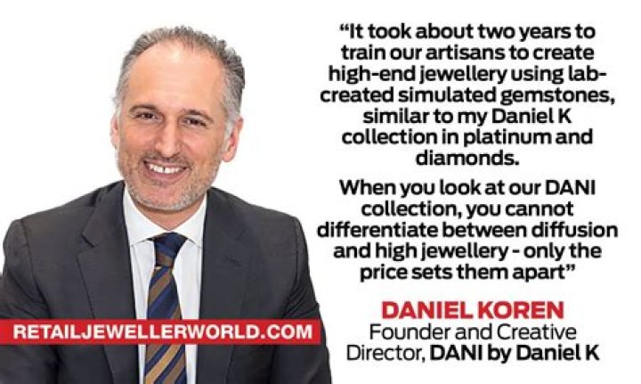 Daniel Koren Net Worth