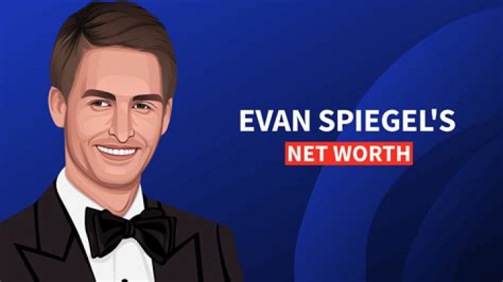 Daniel Spiegel Net Worth