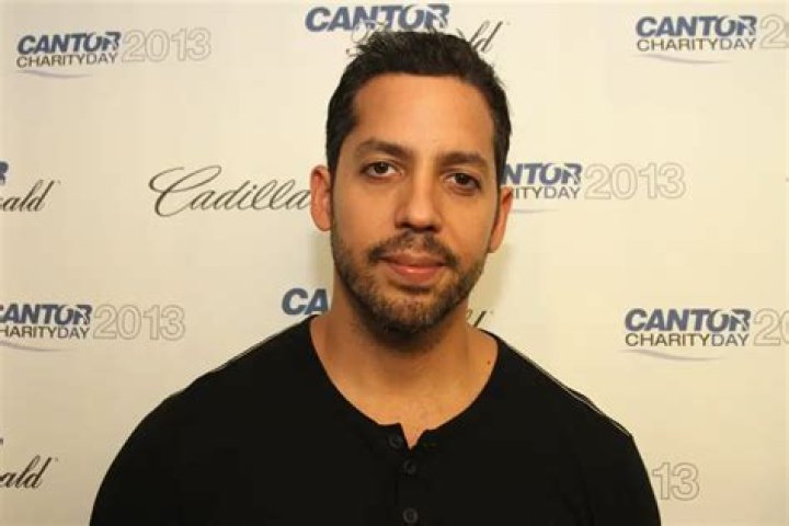 David Blaine Net Worth