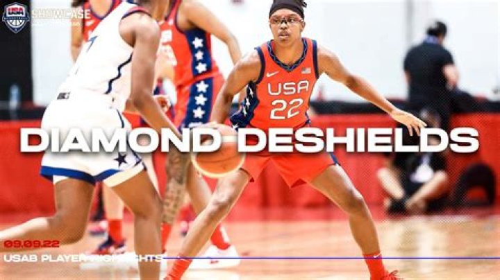 Diamond DeShields Boyfriend Salary: Everything On WNBA Player