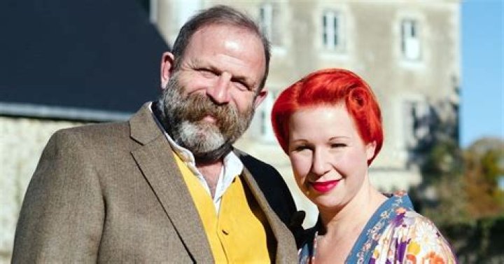 
Dick Strawbridge Wife Who is Dick Strawbridge Wife? 