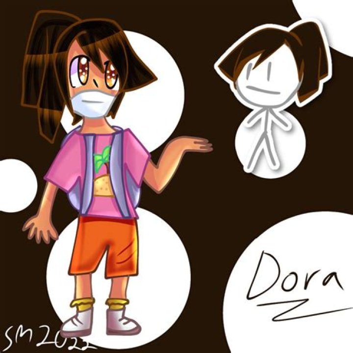 Dora Kiss Wikipedia, Age, Biography,Height, Boyfriend, Family, Instagram