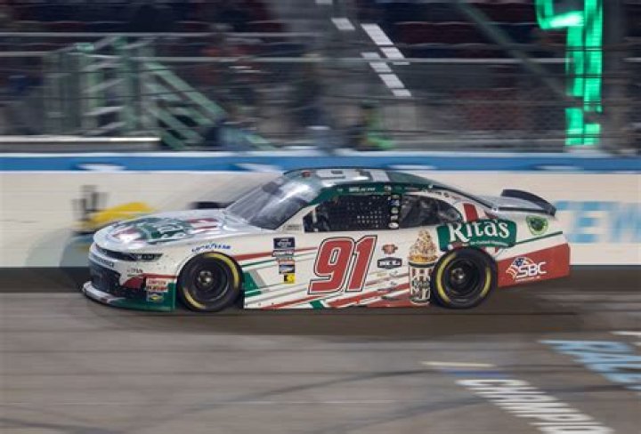 
Is Nascar Driver Josh Bilicki Dating Kaitlyn Michalski? Their Relationship Timeline Discussed 