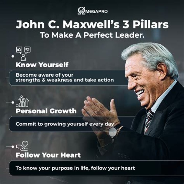 John C. Maxwell