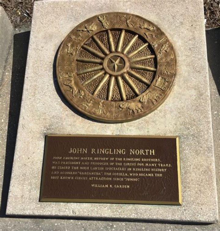 John Ringling North Net Worth