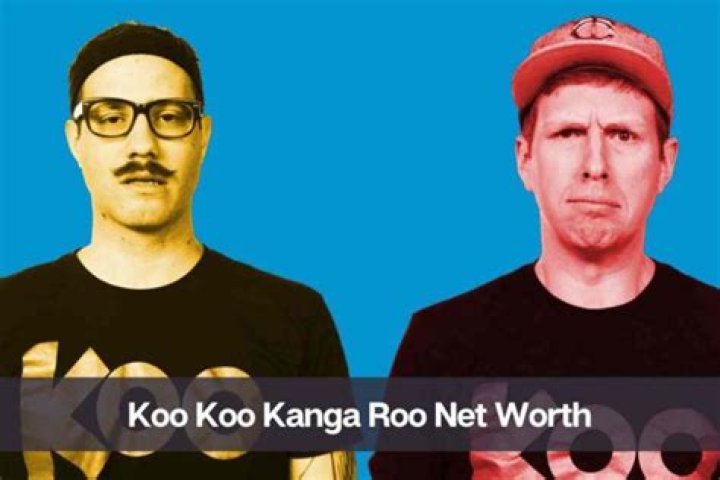 Koo Koo Kanga Roo Net Worth (Updated 2022) Earnings, Youtube Income