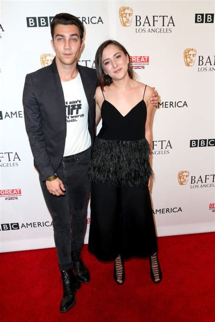 Luke Brandon Field Net Worth