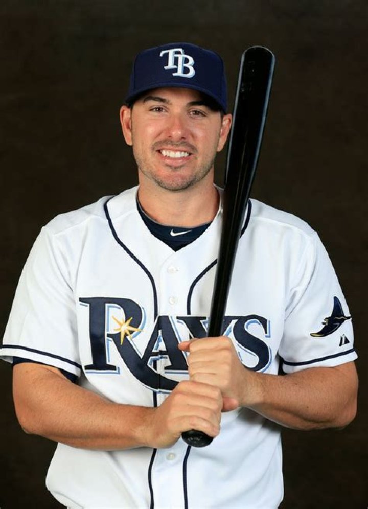 Matt Joyce