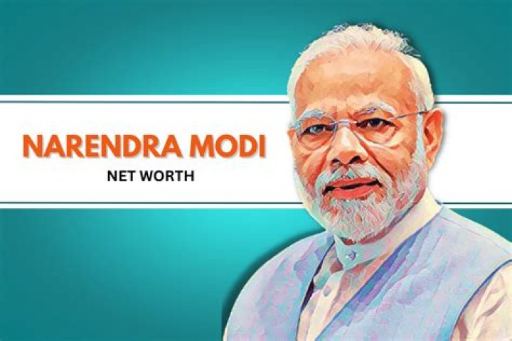 Modi Net Worth