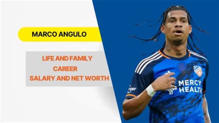 Mukunda Angulo Net Worth