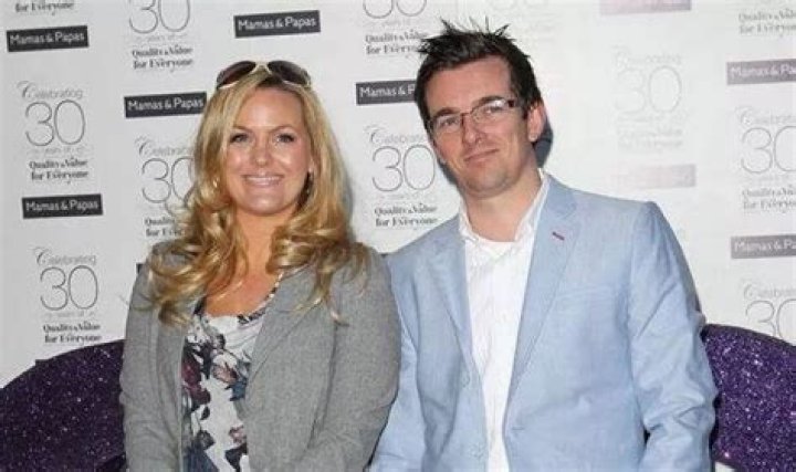 Neil Madden Height, Weight, Net Worth, Age, Birthday, Wikipedia, Who, Nationality, Biography