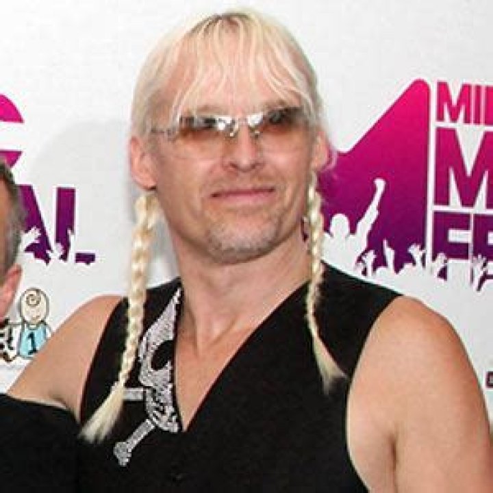 Nick Beggs Net Worth