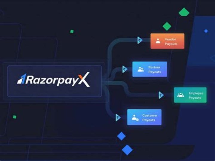 
RazorpayX, Zaggle to enable employees save up to Rs 40K in tax 