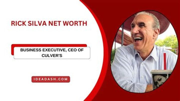 Ricardo Silva Net Worth