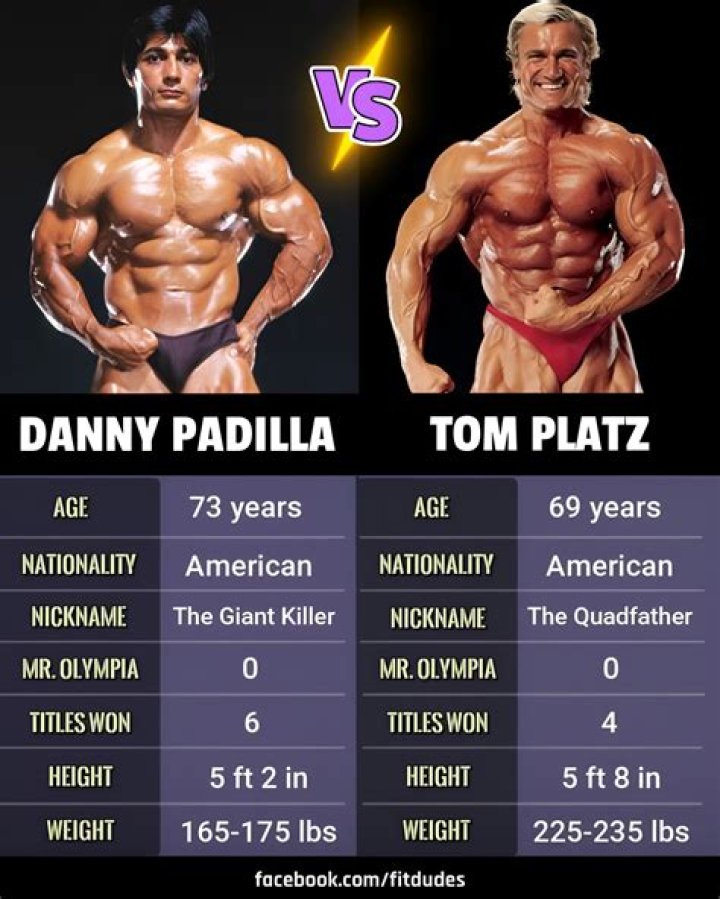 Robin Padilla Height, Weight, Net Worth, Age, Birthday, Wikipedia, Who, Nationality, Biography