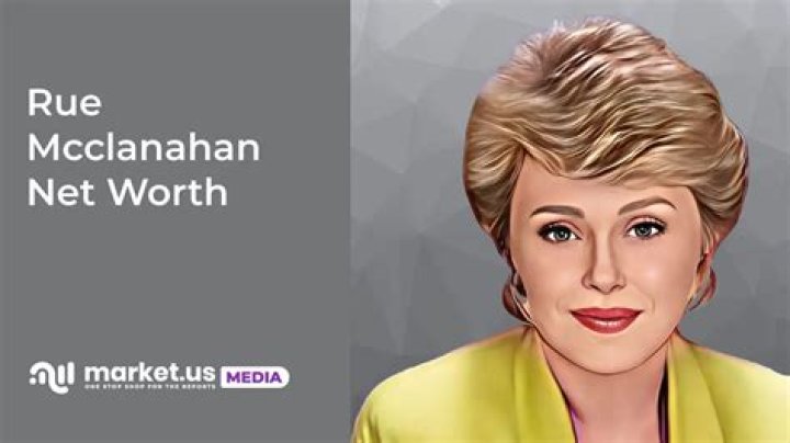 Rue McClanahan Net Worth