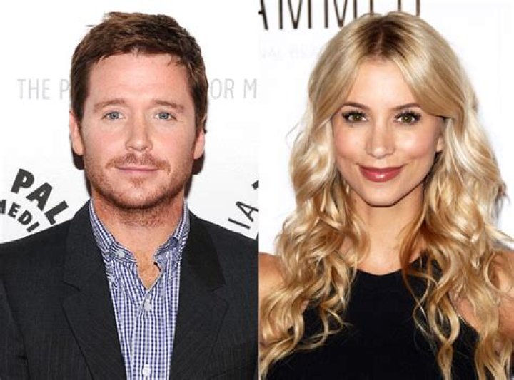 Sabina Gadecki Dating, Boyfriend, Affairs, Net Worth, Facts, Wiki-Bio