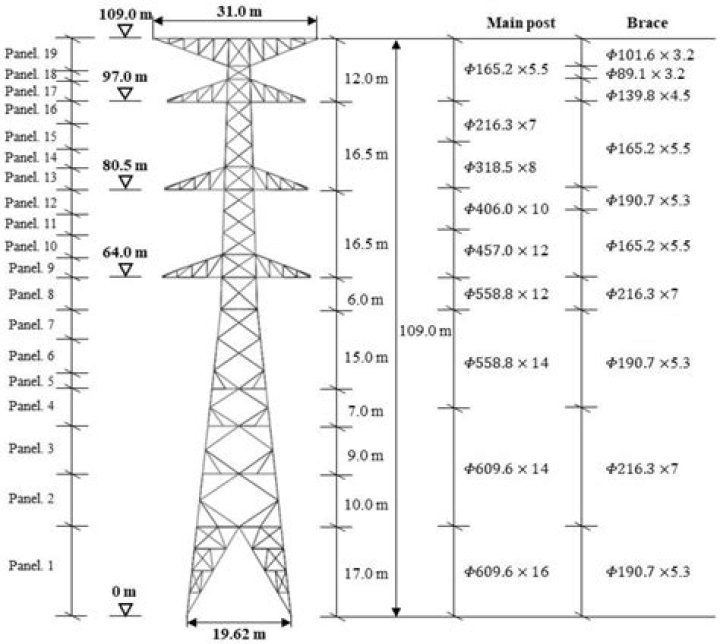 Victor Pilon Height, Weight, Net Worth, Age, Birthday, Wikipedia, Who, Nationality, Biography