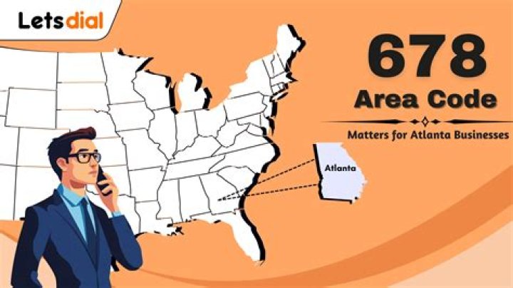 What country is 642 area code