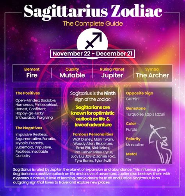 What do sagittarius like about pisces