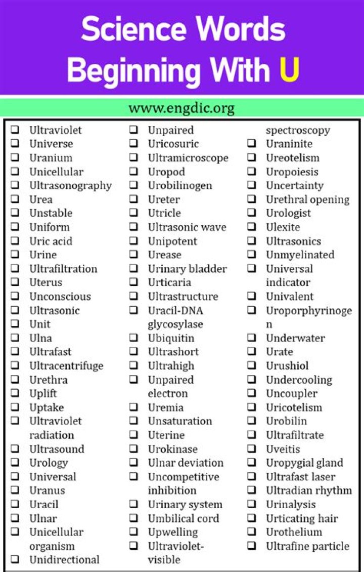 What science word starts with u