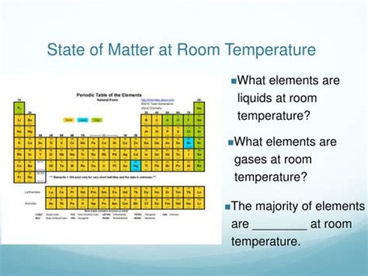 What state of matter are fats in at room temperature