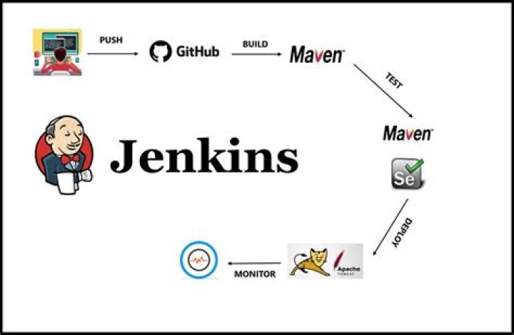 Where is jenkins livermush made