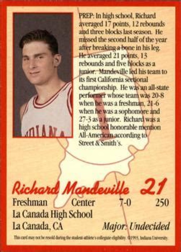 
Where Is Richard Mandeville Now? Former Basketball Player Suspected Death – Age Wife And Net Worth 