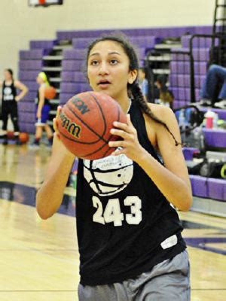 Who Is Alexandra Zelaya? Explore Wikipedia & Age Details Of Women’s Basketball Player