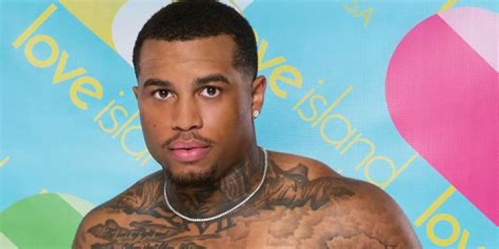 Who Is Jeff Christian From “Love Island USA”?