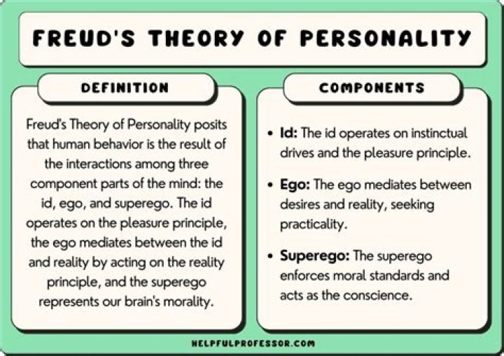 
Who Is The Character Marcus On This Is Us? Meaning And Significance Of Personality Explained 