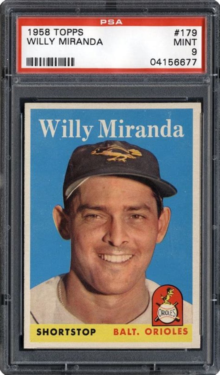 Willy Miranda